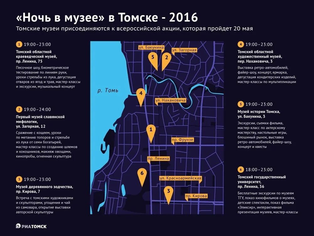 Карта музеев екатеринбурга. Ночь в музее томск. ночь музеев программа мероприятий. ночь музеев 2016. ночь в музее томский музей.