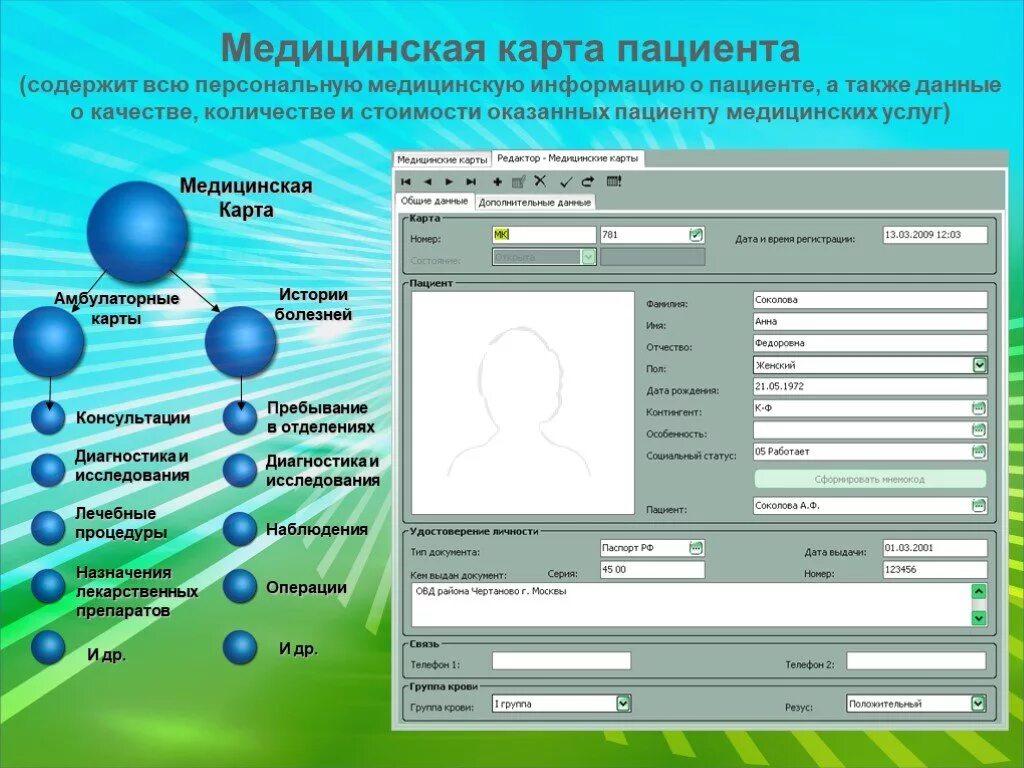 Данные мед карты. Электронная медицинская карта пациента вводится для. Электронная медицинская карта пример. Электронная Амбулаторная карта. Электронная медицинская карта пациента пример.