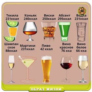 Сколько калорий в коньяке