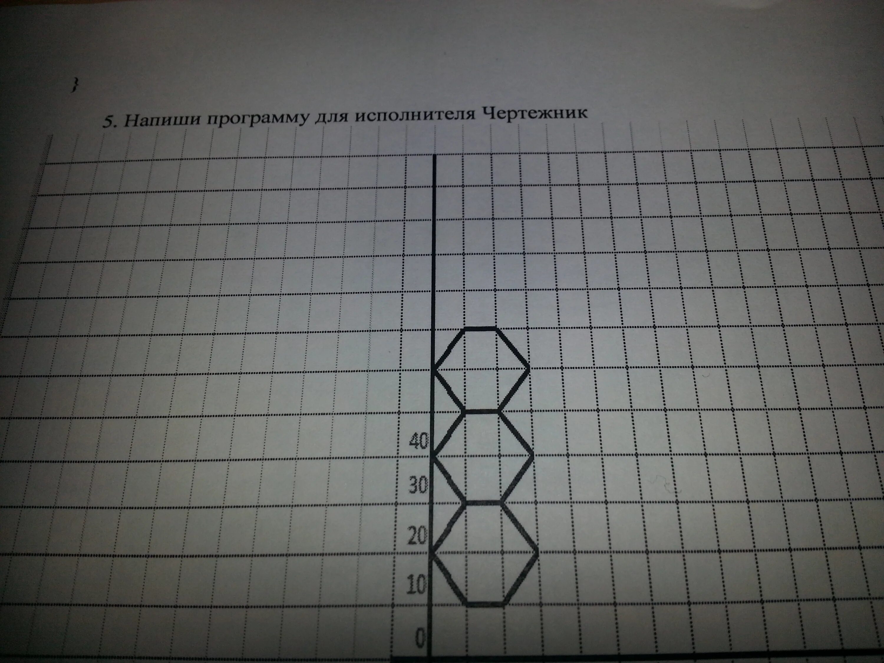 Составьте программу для чертежника. Написать программу для исполнителя чертежник. напишите программу для исполнителя чертежник. исполнитель чертежник задания. напишите для чертежника программу рисования орнамента.