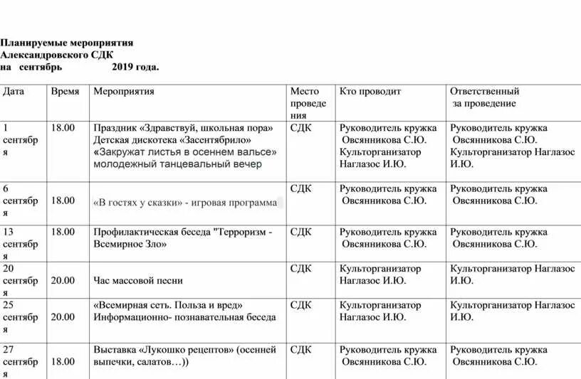 Планы работ детских библиотек. План мероприятий. План работы на год. Таблица план мероприятий. План культурных мероприятий.