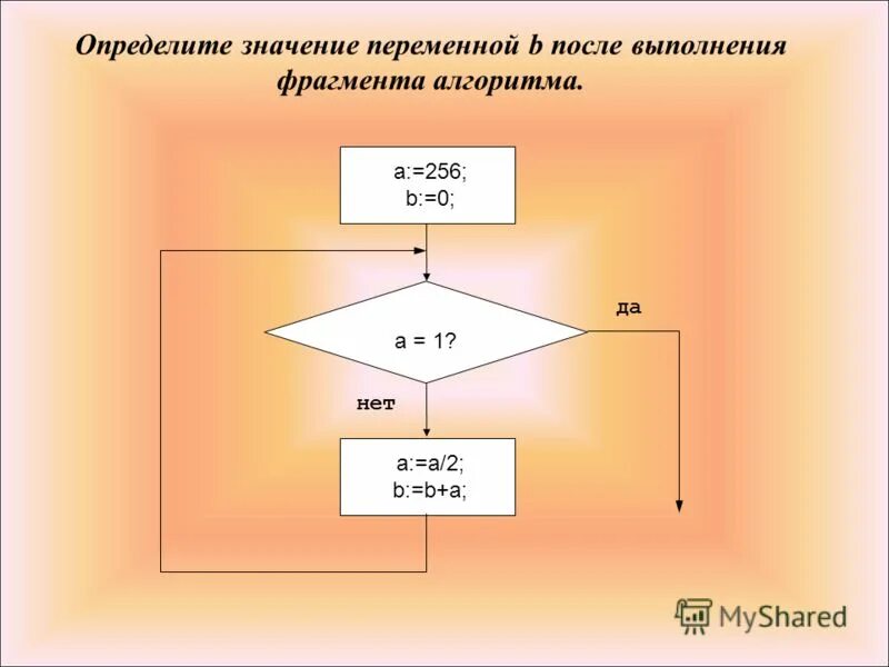 Pm991 nvme. Pm871b 256gb m. Nv gf9800gt 512mb ddr2. Samsung ssd pm871 mznln256hchp. 2 pm991a.