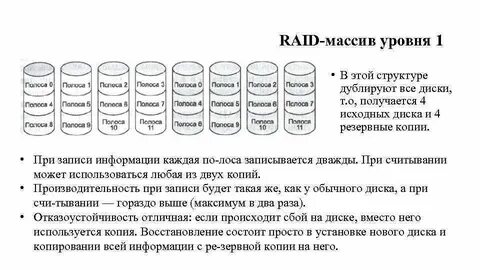 Уровни полоски
