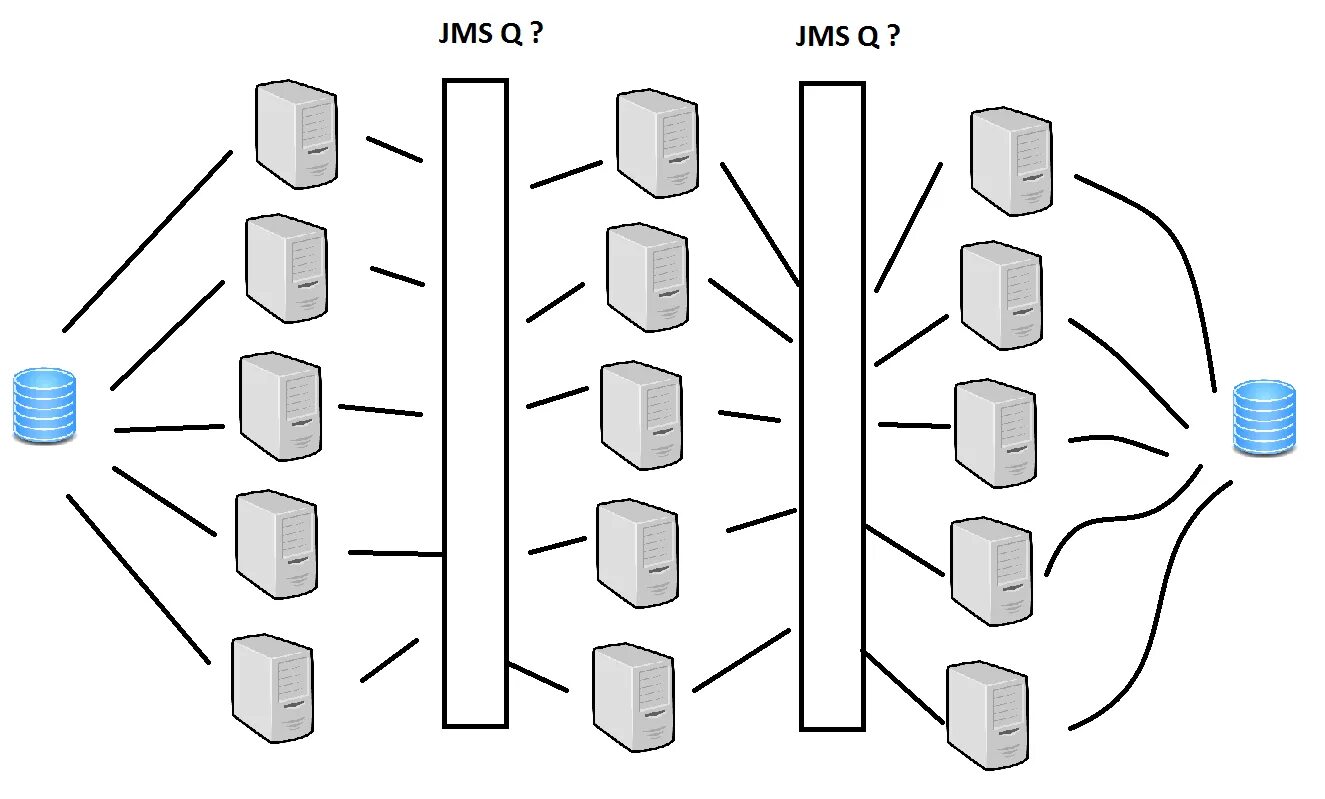 Контроллер гитхаб. Jpa hibernate. Default backend. Default backend. Default backend.