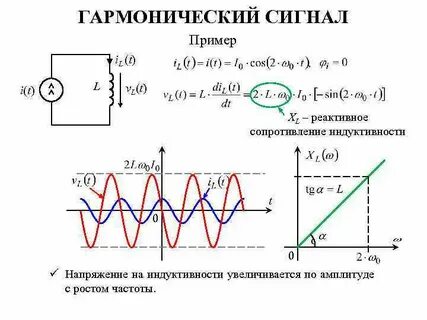 Индуктивное сопротивление с увеличением частоты колебаний