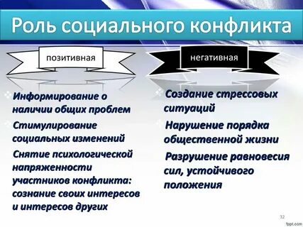 Сила в социальных конфликтах