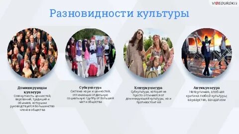 Совокупность ценностей верований традиций и обычаев