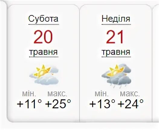 Погода 20 старый 20 оскол