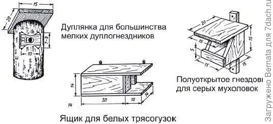 Домик для трясогузки чертеж и размеры. Домик для трясогузки чертеж и размеры