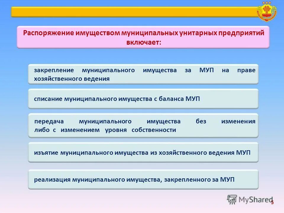 Объект распорядиться. Распоряжение имуществом. Распоряжение муниципальным имуществом. Распоряжения имущества муниципального предприятия. Имущество унитарного предприятия.