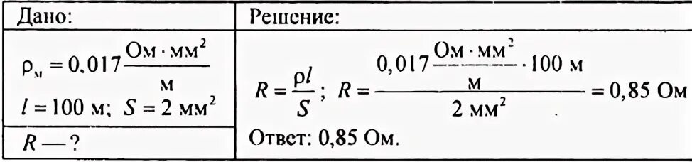 Медный тросик имеет длину 100