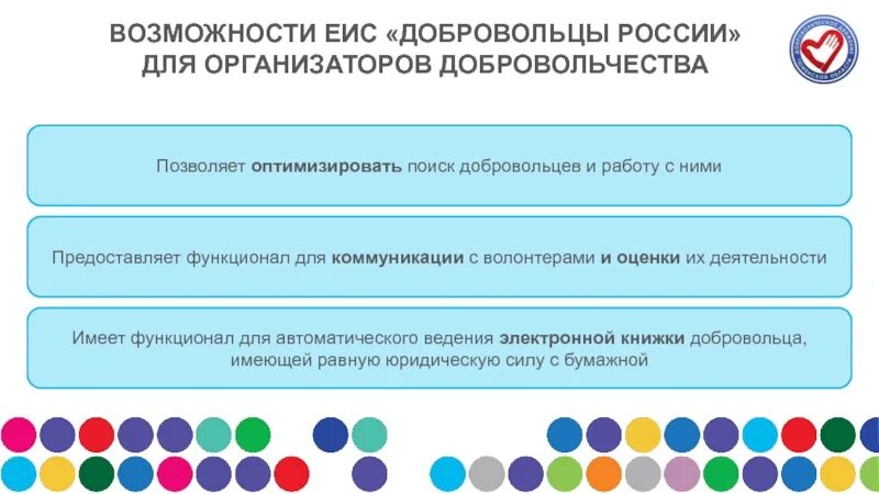 Единая информационная система в сфере добровольчества. Единая информационная система добровольцы россии. аис добровольцы россии. еис добровольцы россии. единая информационная система в сфере развития добровольчества.