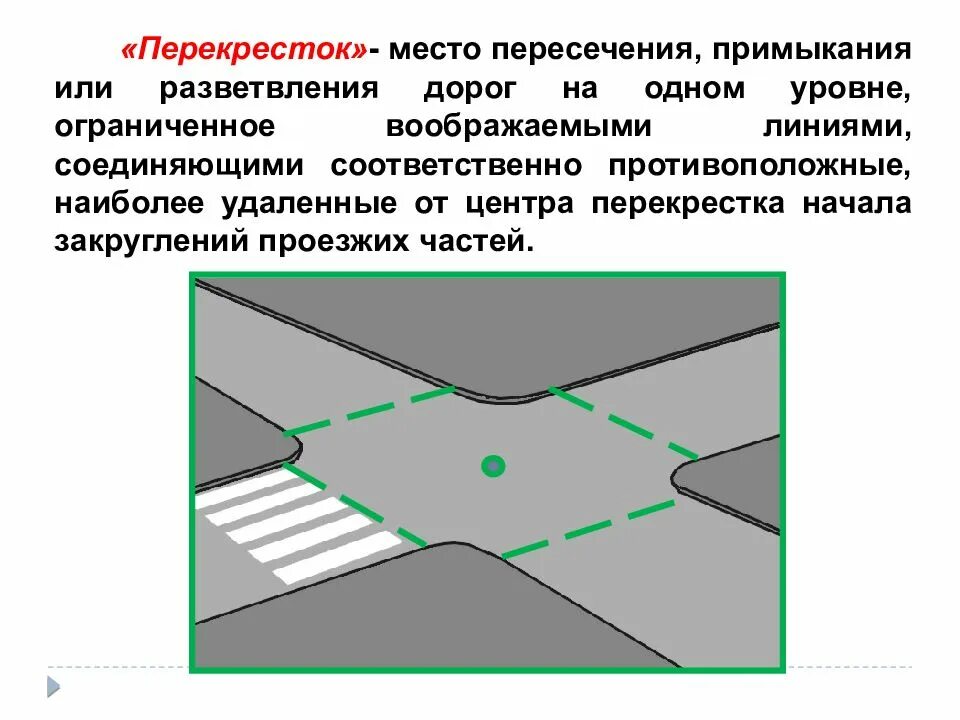 Линия примыкающая. Перекресток место пересечения примыкания или разветвления дорог. Удаленные от центра перекрестка начала закруглений проезжих частей. Перекресток место пересечения. Перекресток определение.