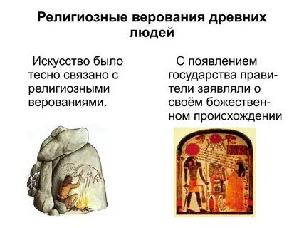 Тест религиозные верования египтян