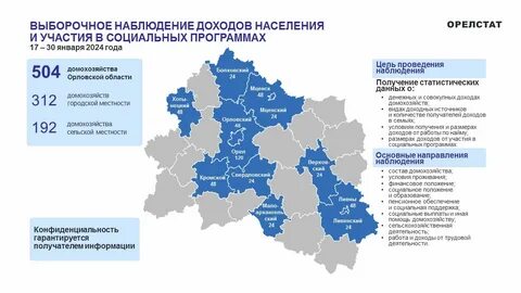 Население города орла на 2024 год