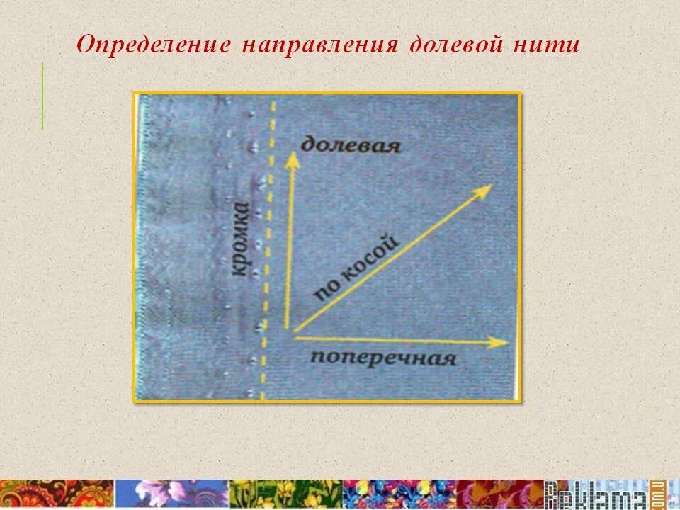 Поперек определенный