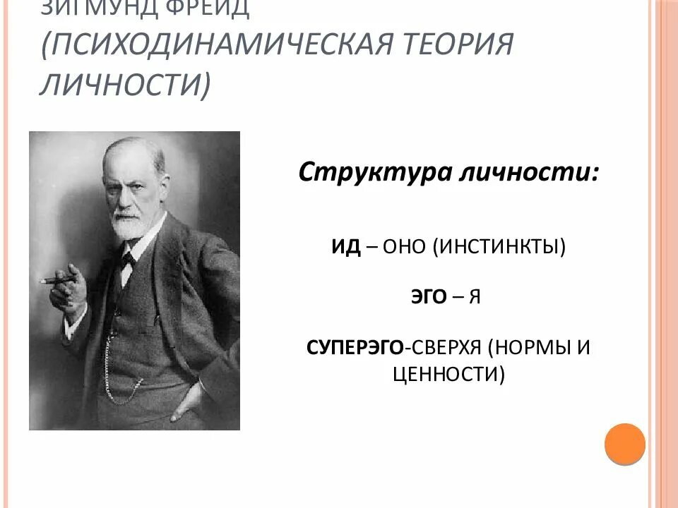 Психоаналитическая теория личности. Теория развития Зигмунда Фрейда.