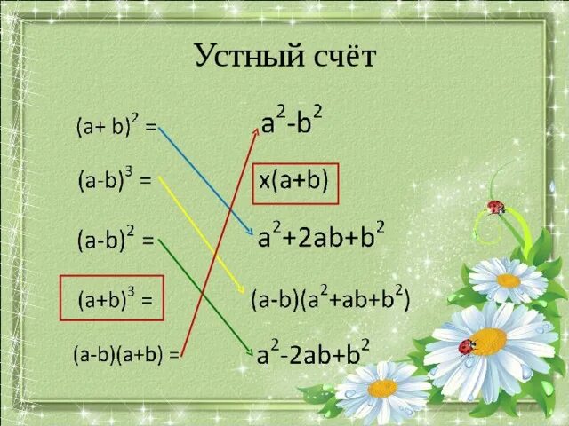 Устный счёт 7 класс Алгебра. Устный счет 8 класс. Устный счёт 9 класс Алгебра. Устный счёт 8 класс Алгебра. Устный счет алгебра 7