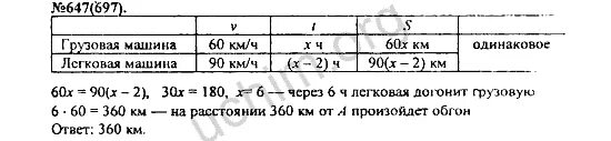 Алгебра 7 класс макарычев номер 1029