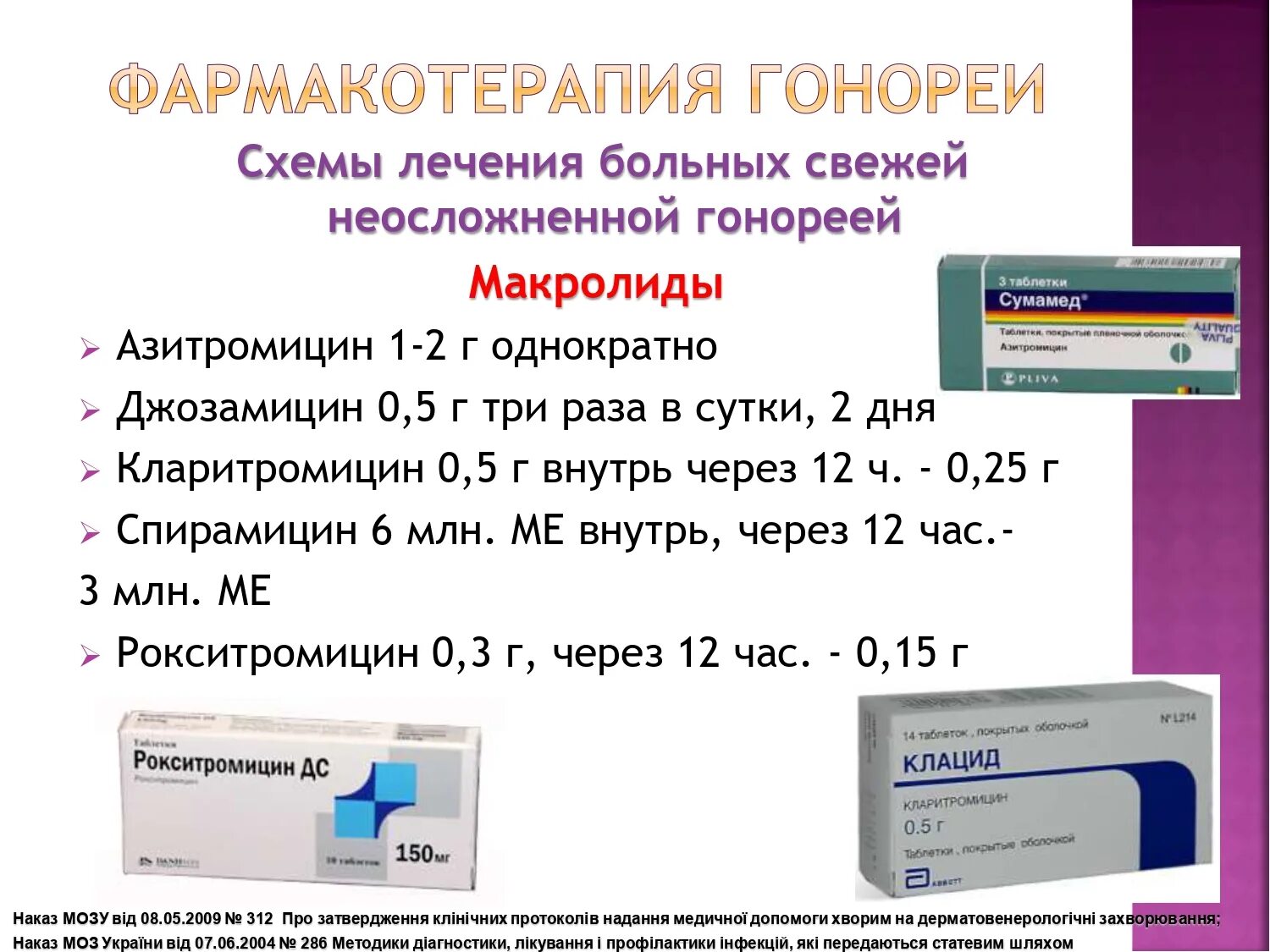 Гонорея Азитромицин схема лечения. Препараты при гонорее антибиотики. Азитромицин 500 гонорея. Лечение инфекций у мужчин препараты