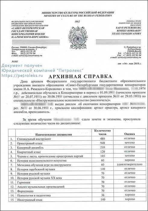 Архивная справка об обучении в колледже образец. Архивная справка подтверждающая обучение в учебном заведении. Архивная справка об обучении в вузе образец. Справка о периоде обучения в университете.