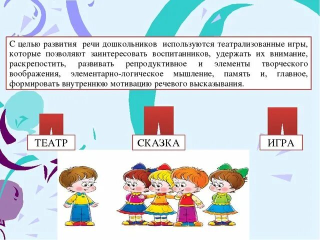 Презентация Речевое развитие дошкольников (опыт работы)