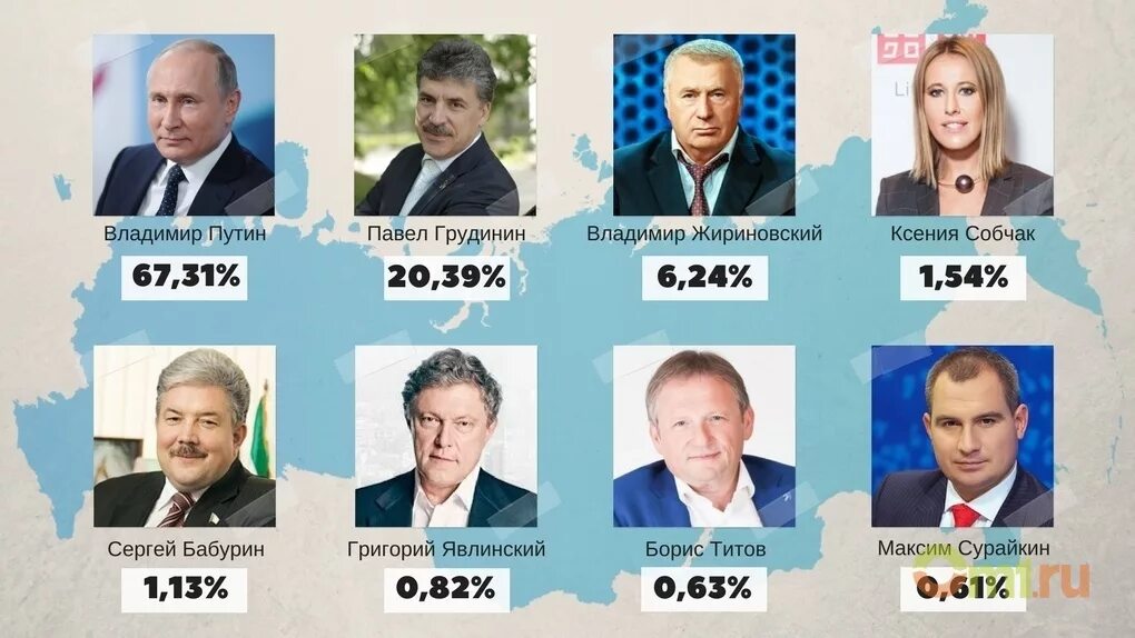 Выборы президента России голосование. Выборы президента России 2018. Голос за Путина. 146 Фото выборы.