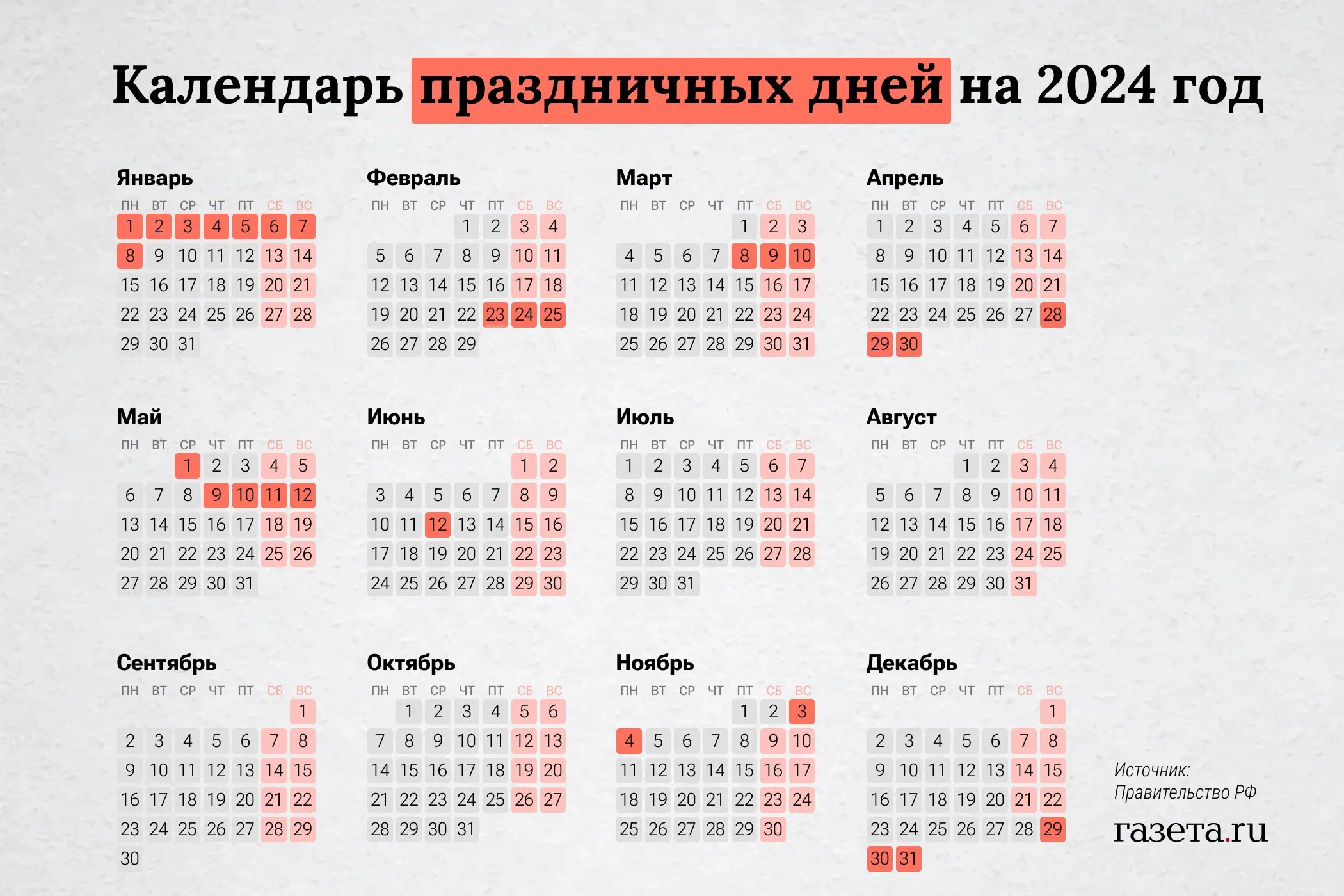 Какой праздник 15 апреля 2024 года. Календарь выходных. Выходные и праздничные дни в 2024 в России. Кадендарьпраздников. Нерабочие праздничные дни в 2024 году в России.