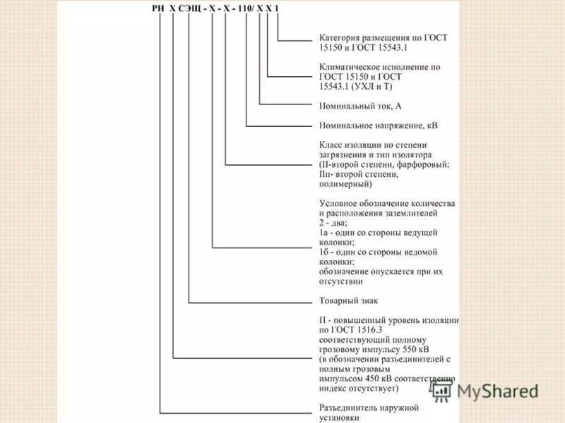 Ухл2 рв3-10/630. Рвк расшифровка разъединитель. Расшифровка разъединителей. Номинальное напряжение разъединителей. Категория исполнения ухл 1.