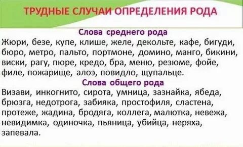 Род слова бра