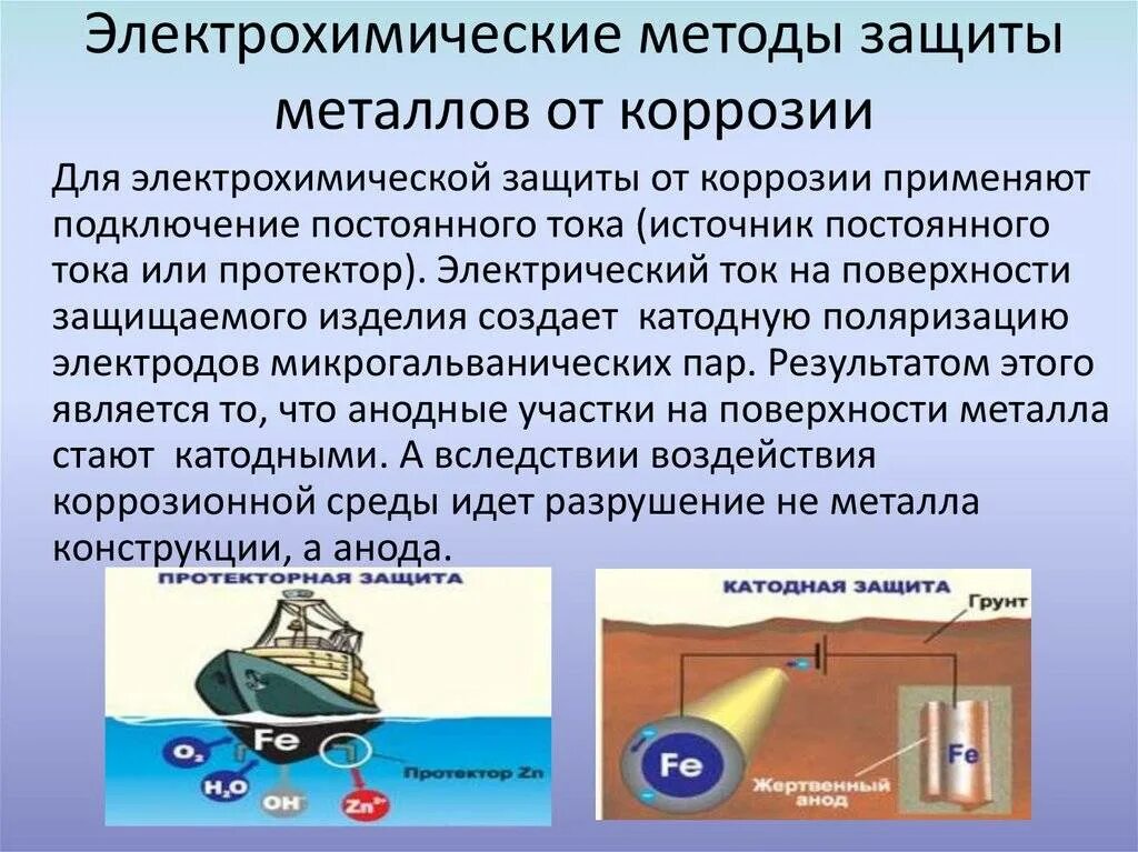 Способы защиты металлов от коррозии электрохимическая защита. Металлические способы защиты от коррозии. Электрохимические методы защиты от коррозии протекторная и катодная. Электрохимические методы защиты металлов от коррозии. Защита от коррозии конспект