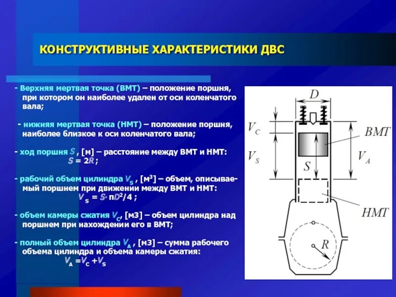 Поршень в вмт. Верхняя точка поршня 2с. Параметры цилиндра ДВС. Основные конструктивные параметры двигателя поршень. 4х тактный двигатель ВМТ НМТ.