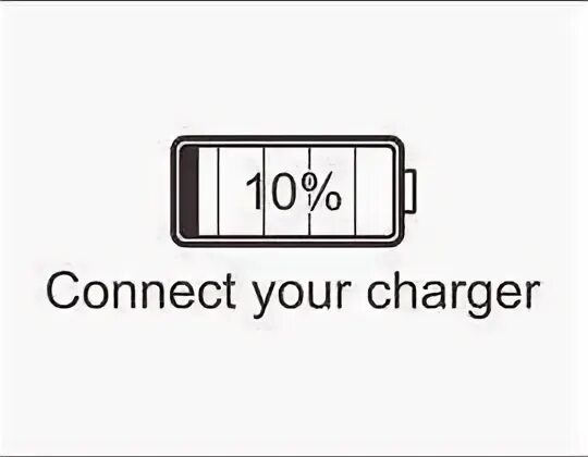 Your charges