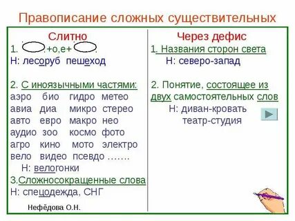Два самостоятельных слова через дефис