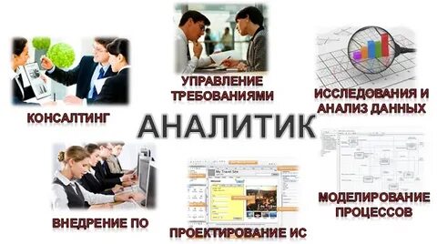 Аналовед