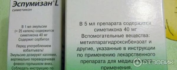 Сколько эспумизана можно давать ребенку. Эспумизан состав для новорожденных. Эспумизан состав препарата для новорожденных. Состав эспумизана. Состав эспумизана для новорожденных.