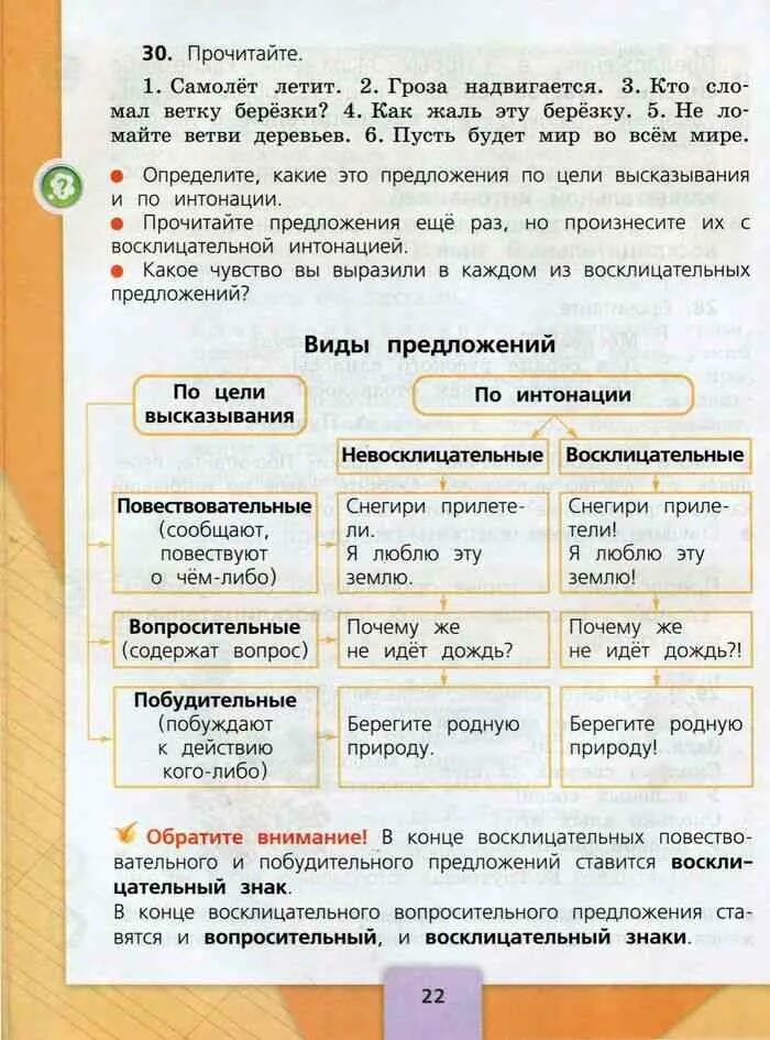 Канакина 1 класс стр 22. Предложения для 3 класса по русскому языку. Виды предложений 3 класс. Таблица по русскому языку по учебнику Канакина Горецкий 1 класс. Правило русский язык 3 класс 1 часть.