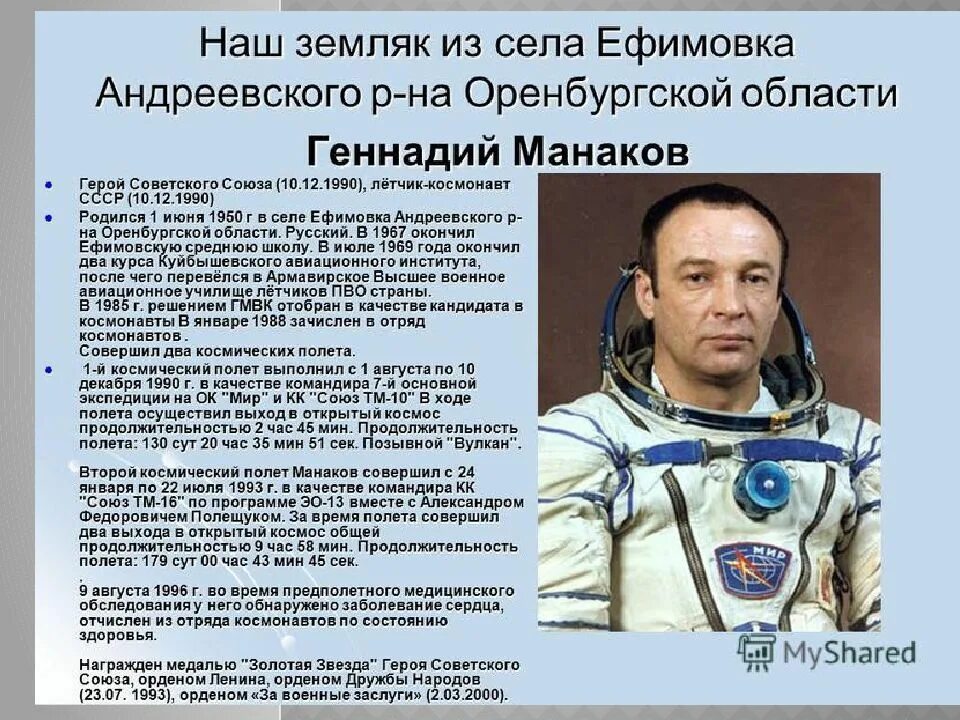 Знаменитые люди оренбурга