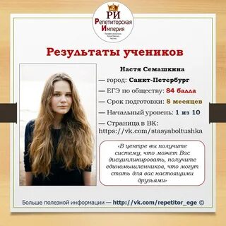 Репетиторская империя