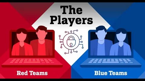 Azure teams