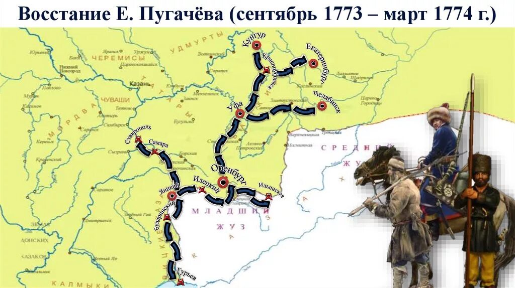 До начала восстания пугачев. Восстание Пугачева при Екатерине 2 карта. Восстание Емельяна Пугачева карта. Восстание е Пугачева 1773 г.