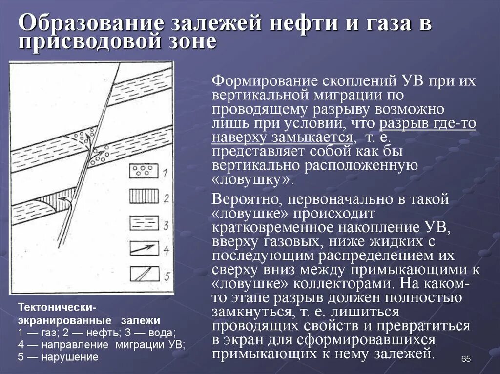 Формирование нефти и газа. Формирование залежей нефти и газа. Образование залежей нефти. Образование месторождений нефти и газа. Условия образования нефтяных и газовых залежей.