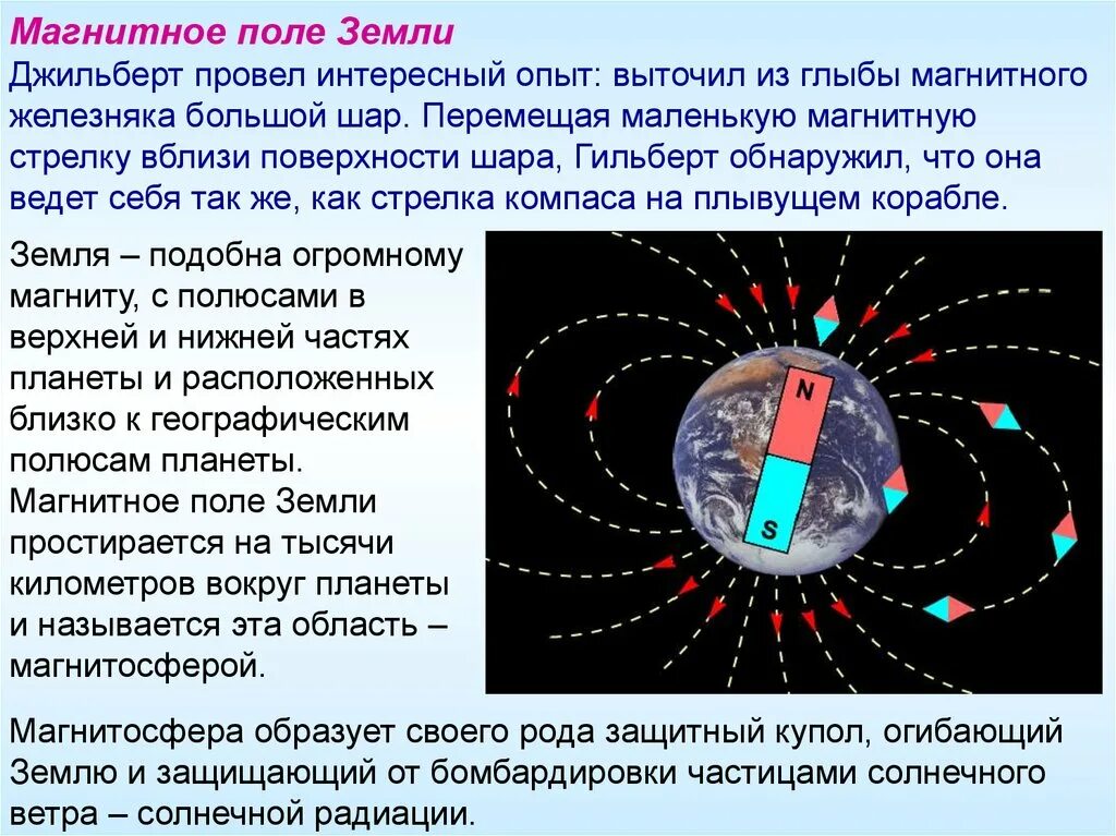 Где наиболее сильно магнитное поле. Магнитное поле земли. Изобразите магнитное поле земли. Магнитное поле земли физика. Основное магнитное поле земли.