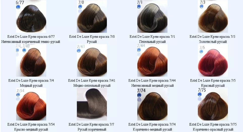 палитра эстель принцесс. эстель краска палитра оттенков для волос русых. палитра эстель 8. эстель принцесс 8. лонда профессионал пепельная краска.