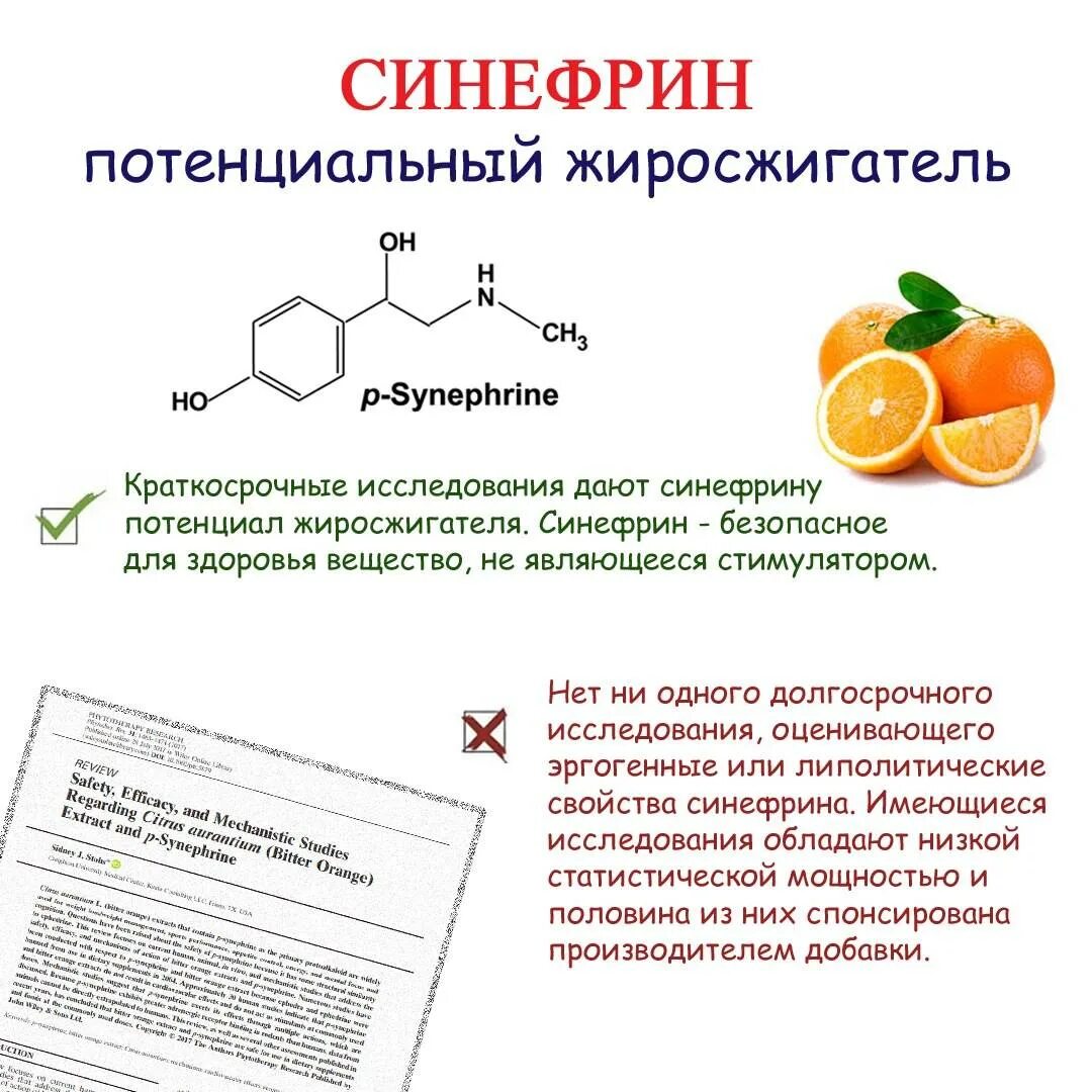 Синефрин и альфа липоевая кислота. Синефрин. Синефрин для похудения. Жиросжигатель сунеприн. Синефрин таблетки.