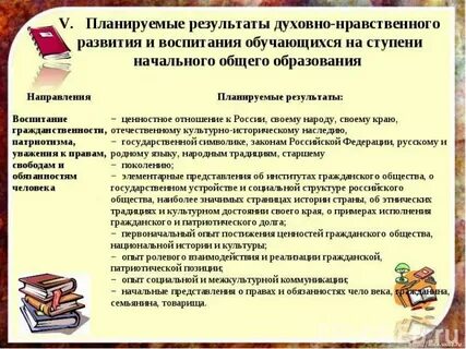 Нравственные воспитательные мероприятия