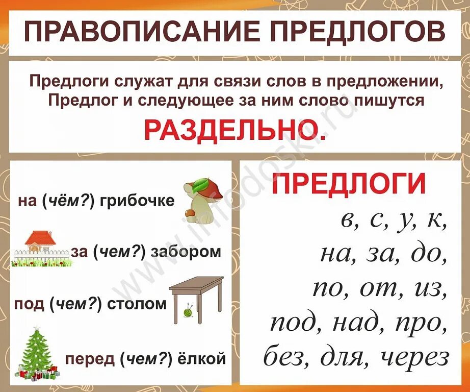 Урок по теме правописание предлогов. Предлоги в русском языке. Прдлогитв русском языке. Впердоги в русском языке. Предлоги начальная школа.