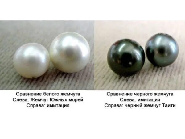 Как определить настоящая ли