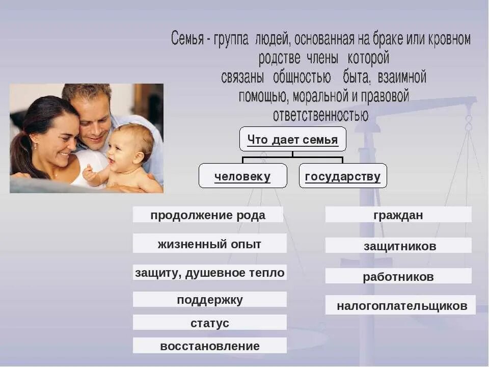 Старший имеет младшего