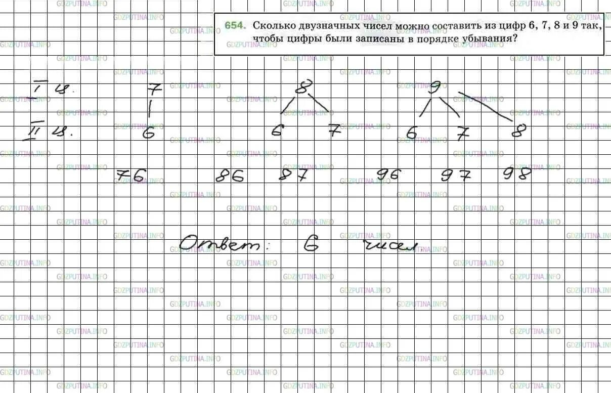 Множество двузначных чисел записанных одинаковыми цифрами. Множество двузначных чисел записанных одинаковыми цифрами